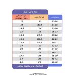 کفش بچگانه ساحلی اسپرت - تصویر 2