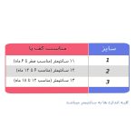 پاپوش نوزادی زمستانی ساقدار طرح تدی گوشدار - تصویر 2