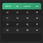 ست تیشرت شلوارک پسرانه مدل BOSS رنگ کرم سایز 50,65 - تصویر 6