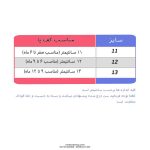 پاپوش نوزادی خز دار دو ردیفه - تصویر 6