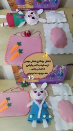 کیت آموزشی مدل یک دوست جدید بساز - تصویر 7
