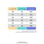 شورت بچگانه دخترانه نخی طرح فانتزی مجموعه 2 عددی (مناسب کودکان 1 تا 10 سال) - تصویر 8