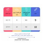 پاپوش نوزادی نیوبرن طرح پاپیون (مناسب صفر تا پنج ماه) - تصویر 2